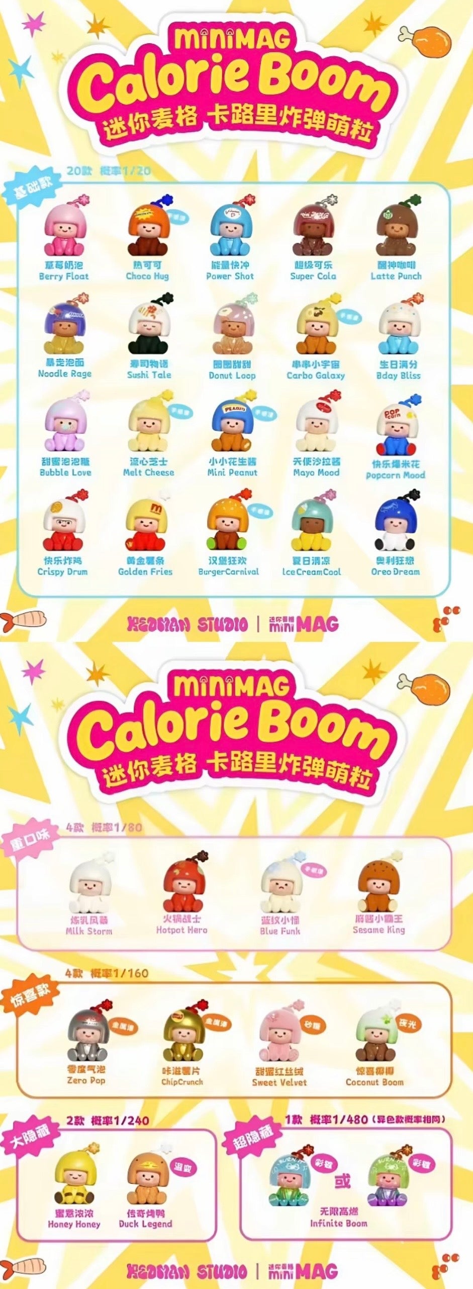 Minimag Calorie Boom